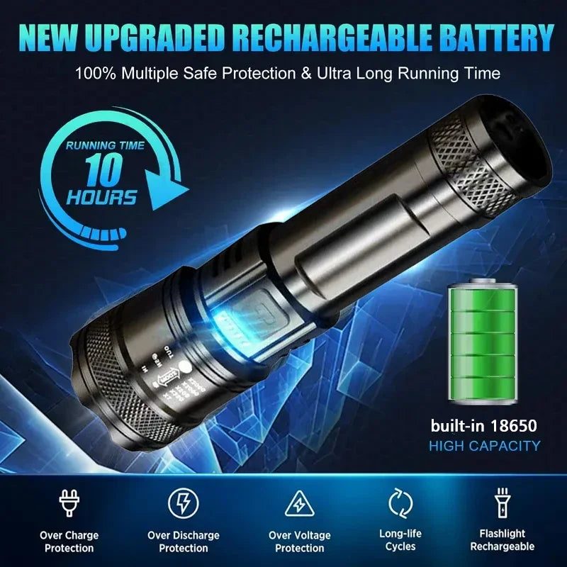 Super Bright Flashlight USB Rechargeable LED Long Range---