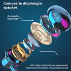 Diagram of a composite diaphragm speaker with labeled parts on a blue background