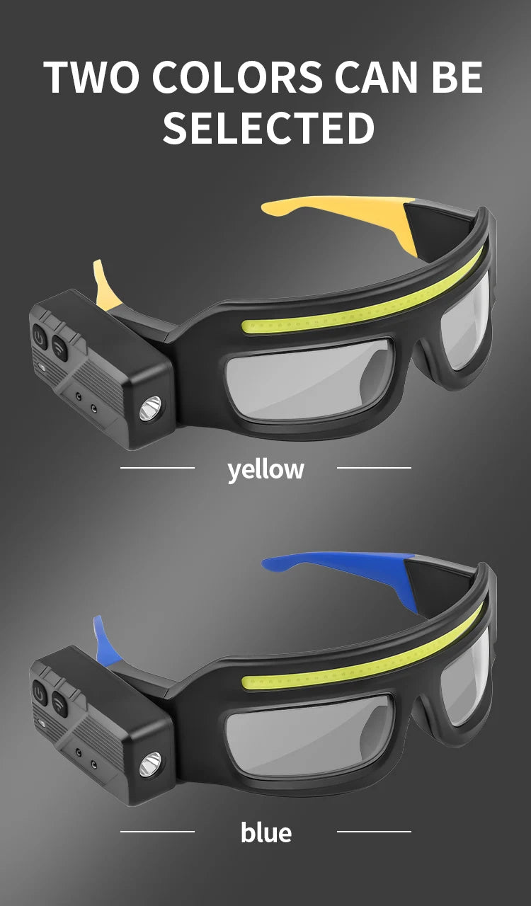 Glasses LED Headlamp – 5 Modes, Motion Sensor & Type-C Charging