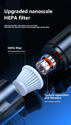 HEPA filter with text on an abstract background