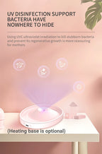 Breast Pump Electric Handsfree