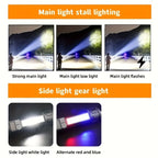 Demonstration of main light stall and side light gear lighting with images and text labels.