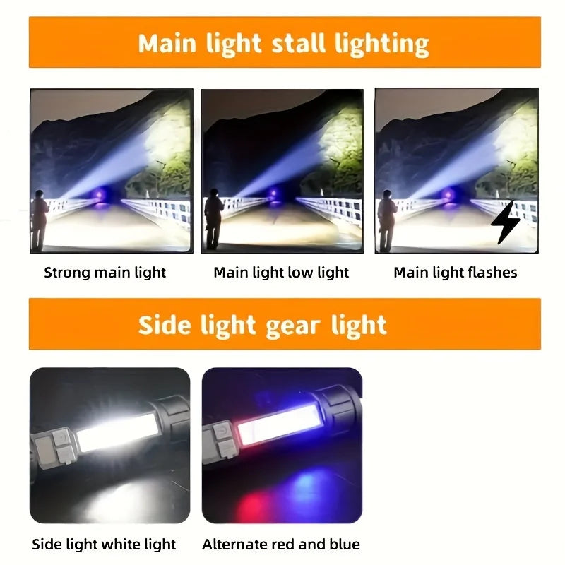 Demonstration of main light stall and side light gear lighting with images and text labels.