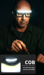 Glasses LED Headlamp – 5 Modes, Motion Sensor & Type-C Charging
