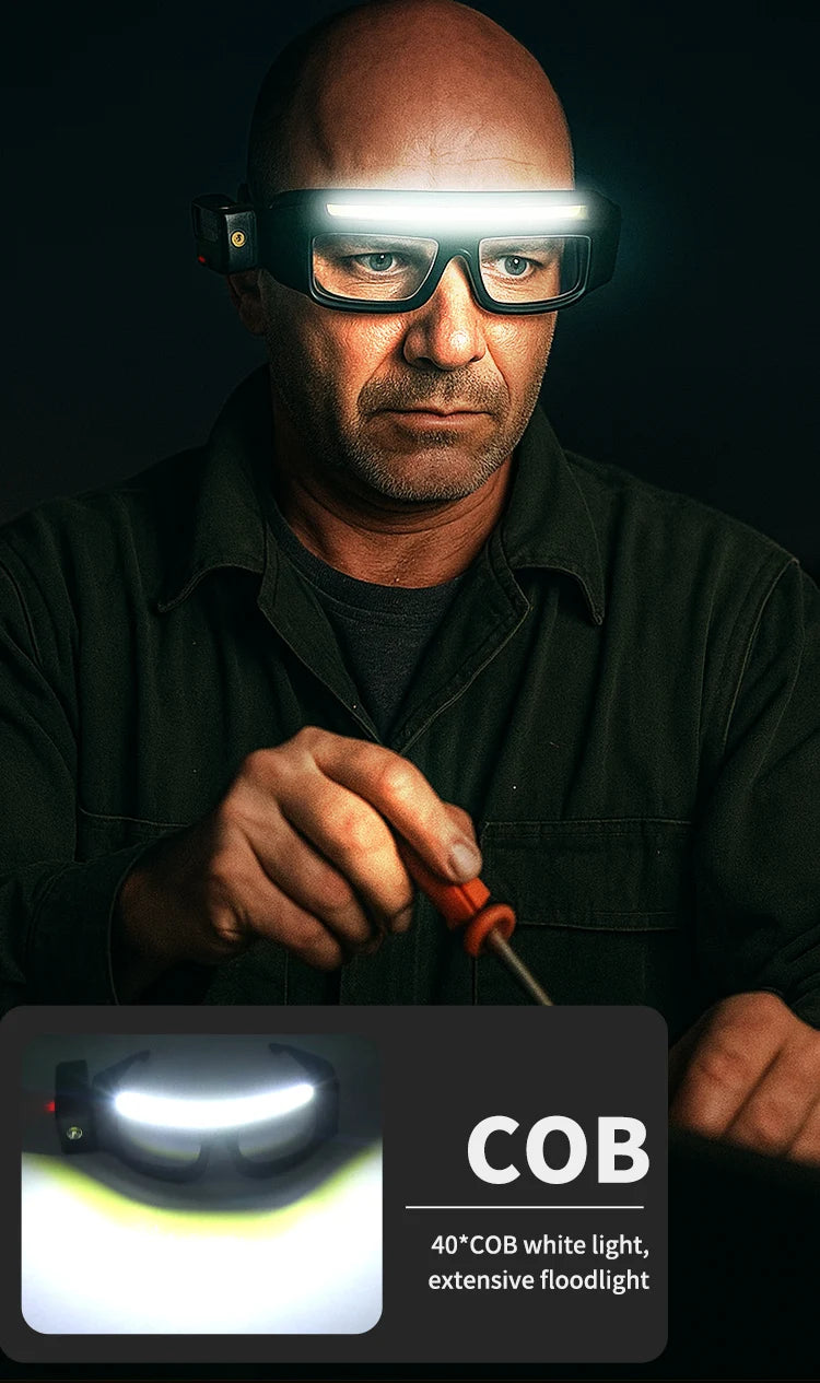 Glasses LED Headlamp – 5 Modes, Motion Sensor & Type-C Charging