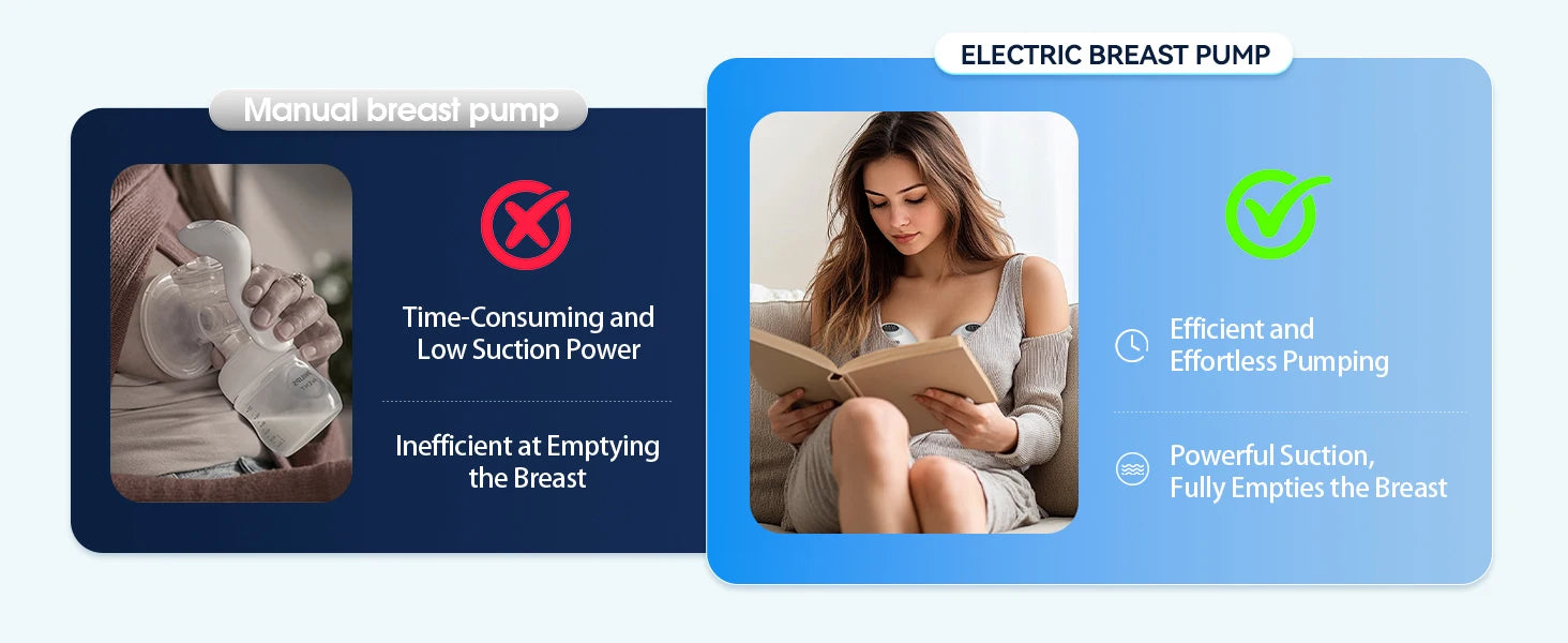 Breast Pump Electric Handsfree