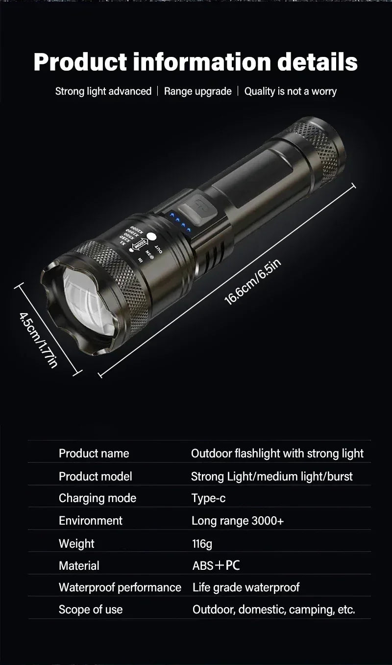 Super Bright USB Rechargeable LED Flashlight