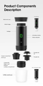DENOKIN 3-in-1 Portable Espresso Coffee Machine — Capsule, Pod & Ground Coffee | Travel,- Camping & Home