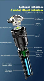Super Bright USB Rechargeable LED Flashlight