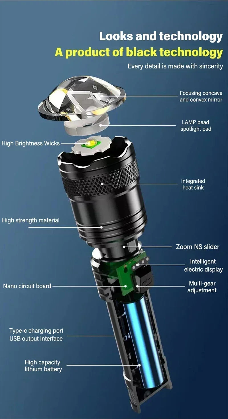 Super Bright USB Rechargeable LED Flashlight