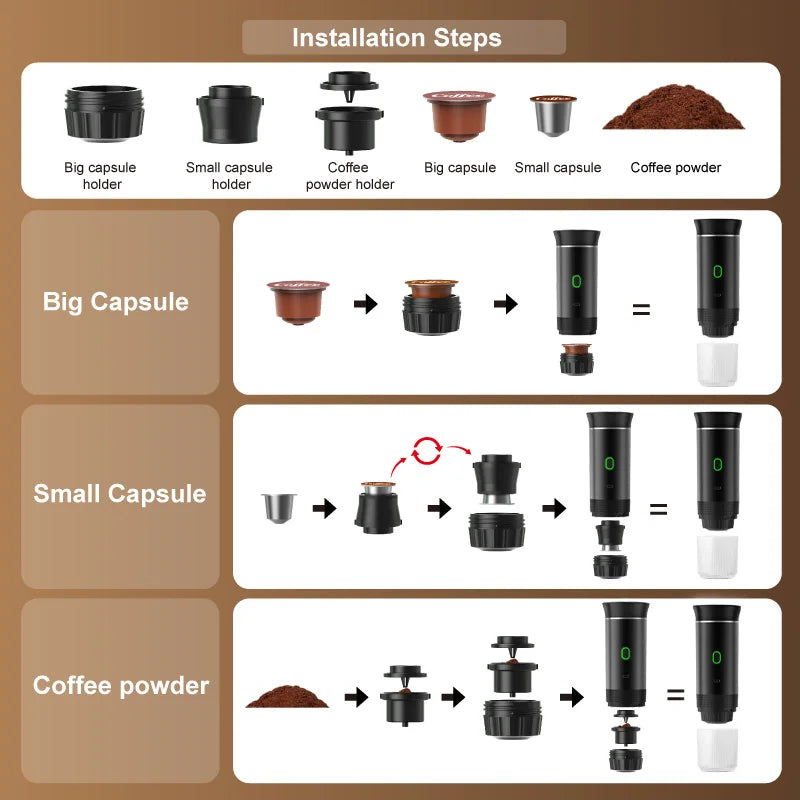 DENOKIN 3-in-1 Portable Espresso Coffee Machine — Capsule, Pod & Ground Coffee | Travel,- Camping & Home