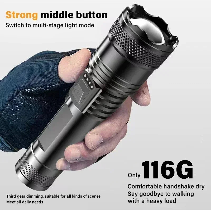 Super Bright USB Rechargeable LED Flashlight