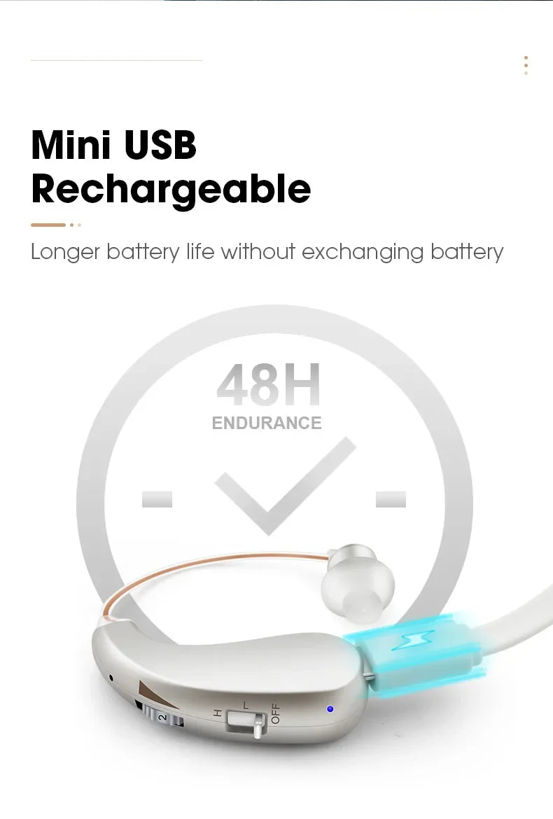 RIKYA Hearing Aid Earphones – Sound Amplifying Ear Hook Headphones for Elderly with Hearing Loss & Tinnitus