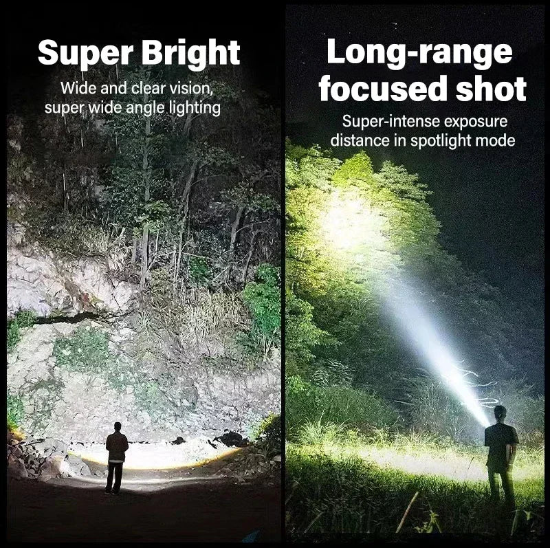Super Bright USB Rechargeable LED Flashlight