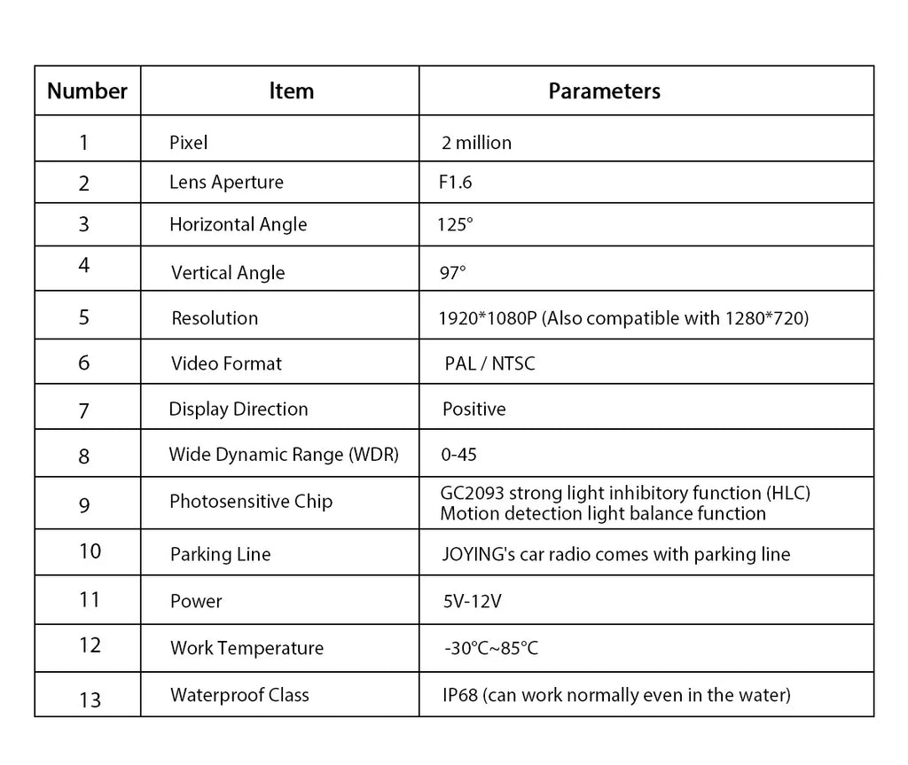 Joying 1080p AR Front and Rear Dash Camera