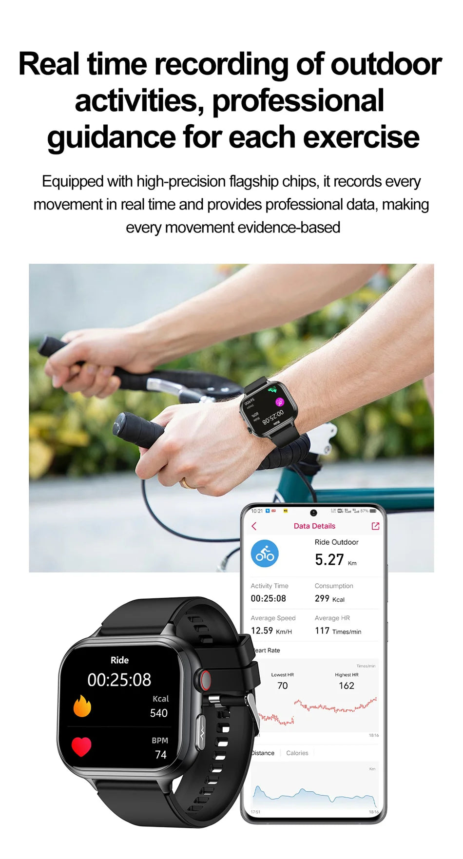 Medical Grade ECG & PPG Smart Watch | Blood Sugar, BMI, Uric Acid & Bluetooth Calling