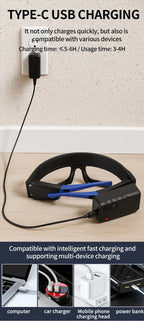 Glasses LED Headlamp – 5 Modes, Motion Sensor & Type-C Charging