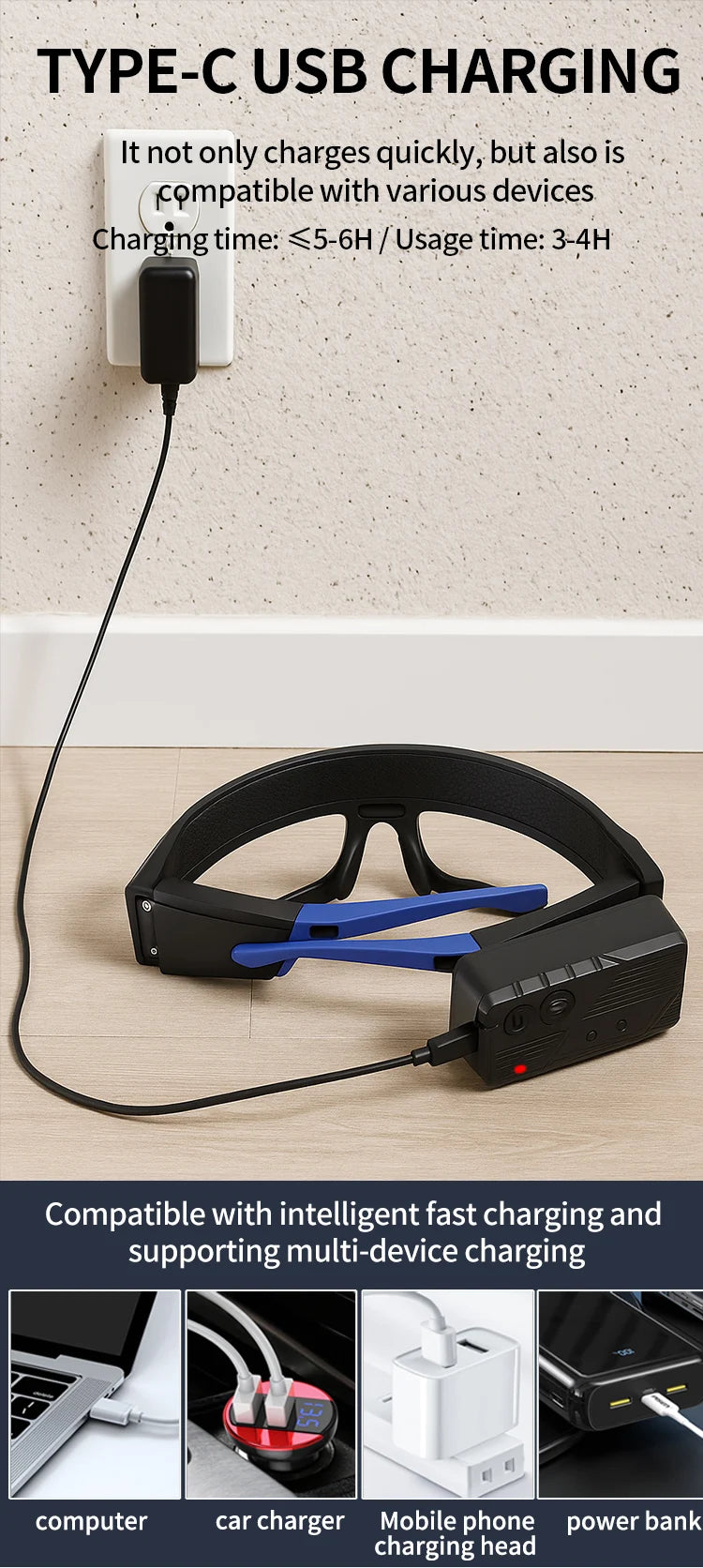 Glasses LED Headlamp – 5 Modes, Motion Sensor & Type-C Charging