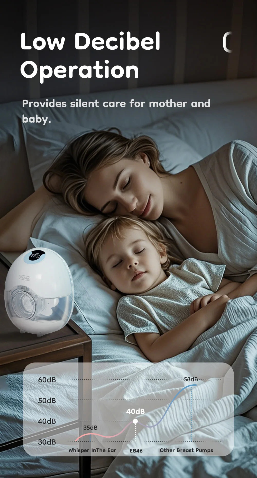 Hands-Free Wearable Electric Breast Pump – 4 Modes, 36 Levels, LED Display