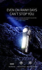 ESMARTER KXK212 Rechargeable LED Headlamp & Dual-Purpose Flashlight