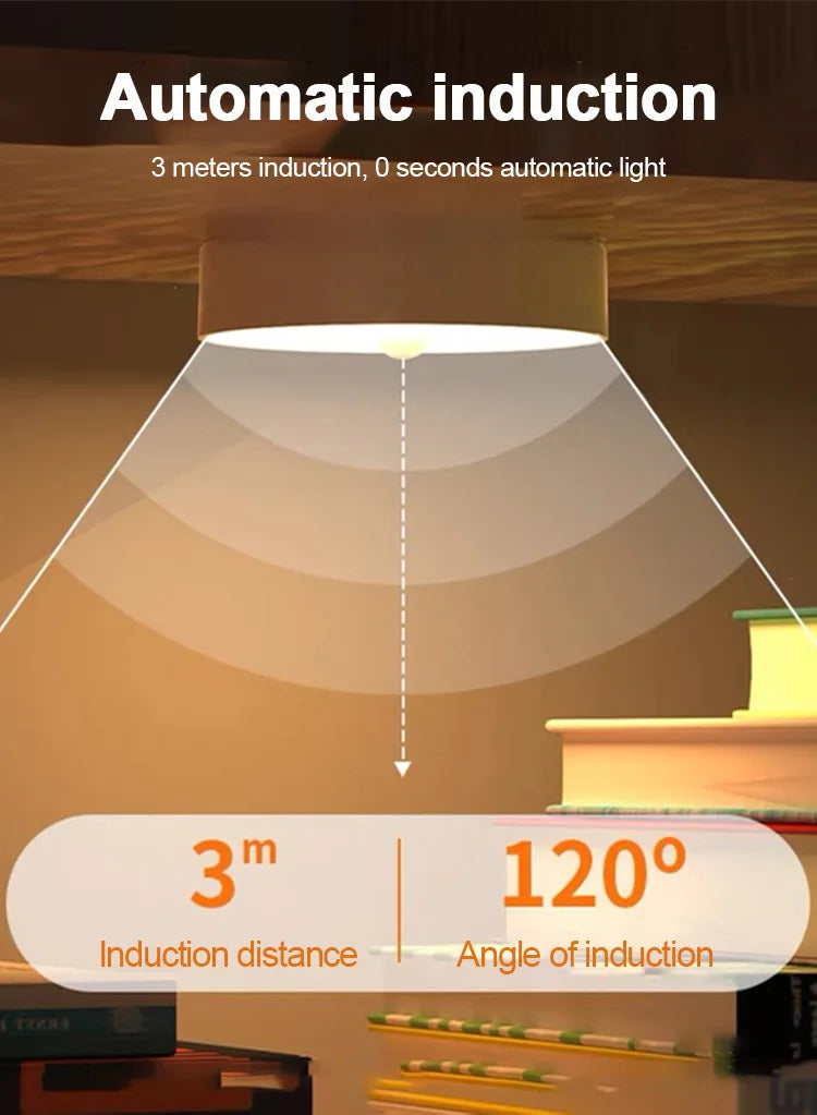 Wireless Motion Sensor Night Light – USB Rechargeable LED Puck Light