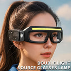 Glasses LED Headlamp – 5 Modes, Motion Sensor & Type-C Charging