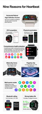 Medical Grade ECG & PPG Smart Watch | Blood Sugar, BMI, Uric Acid & Bluetooth Calling