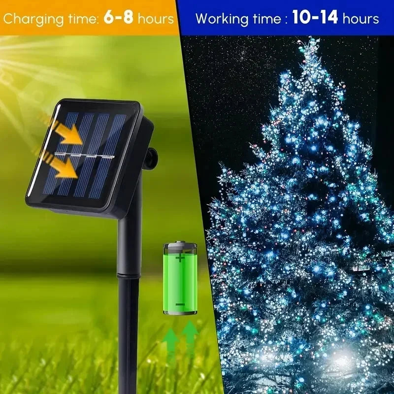Solar Copper Wire Fairy Lights – IP65 Waterproof, Auto On/Off, 8 Modes