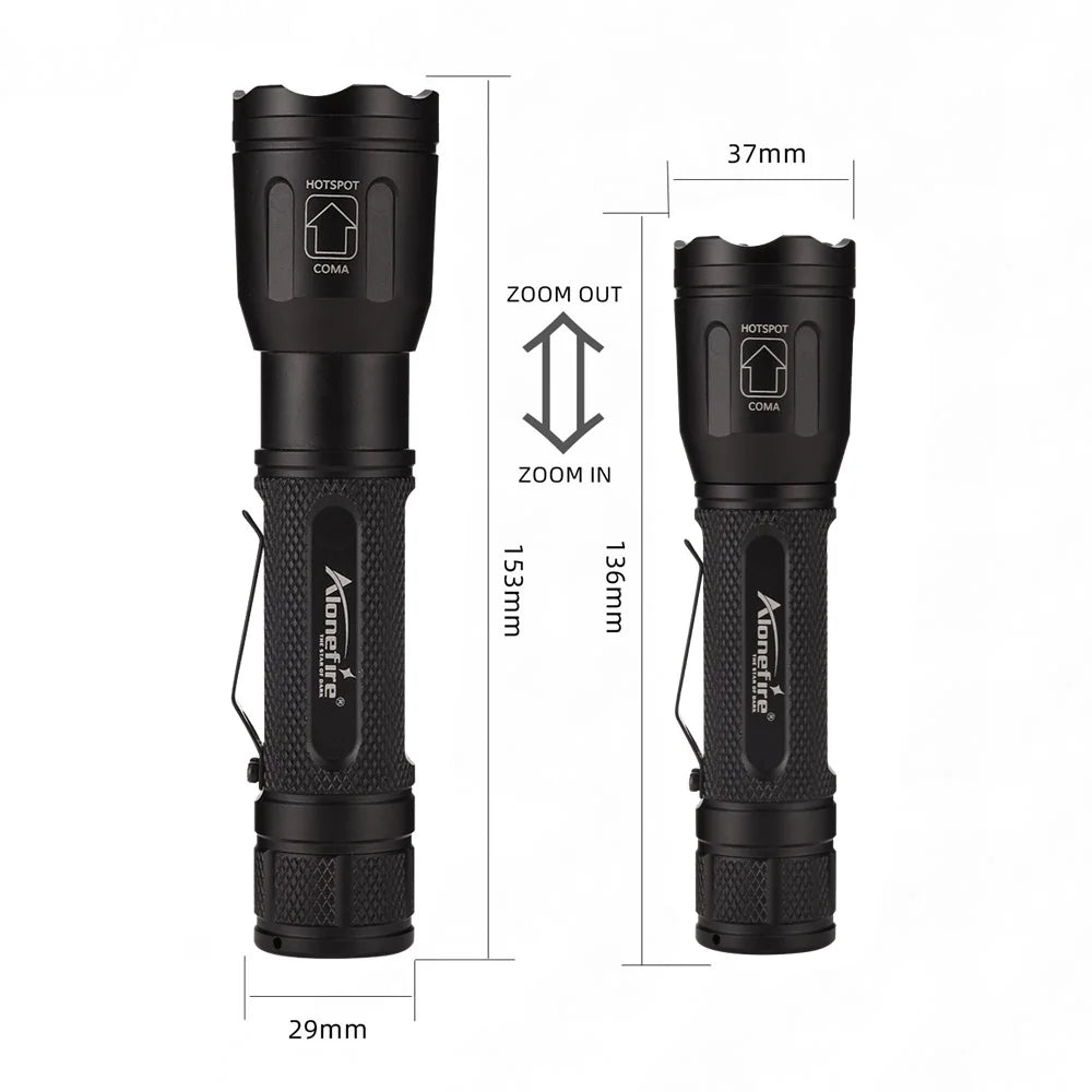 Alonefire X32 4-in-1 Multicolour LED Flashlight – Red, Blue, Green & White
