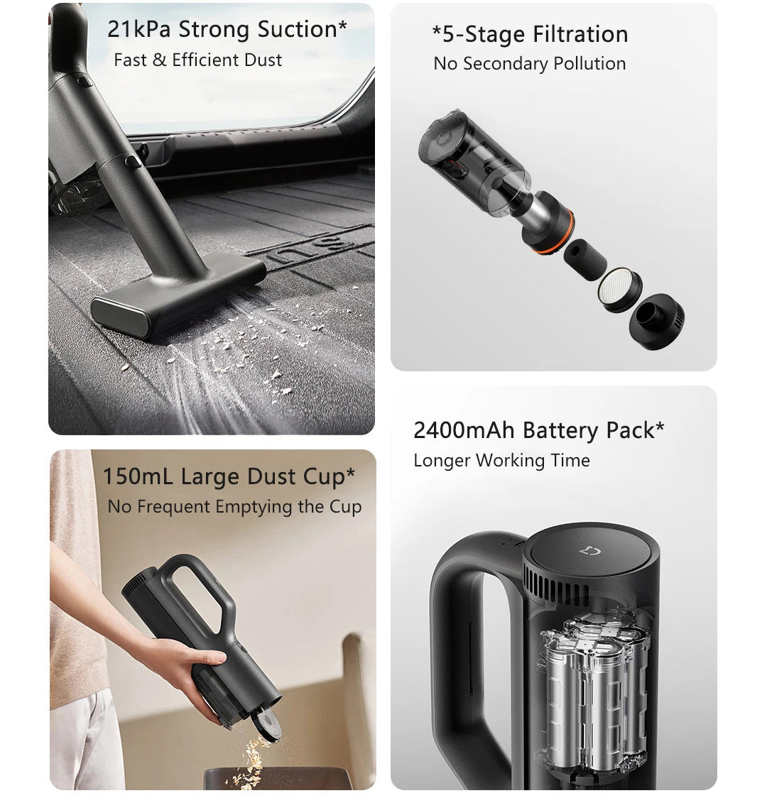 Product features of a handheld vacuum cleaner with text on suction power, filtration, battery life, and dust cup capacity.
