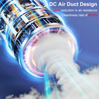 C air duct design with air resistance reduction and cleanliness rate text on a blue background
