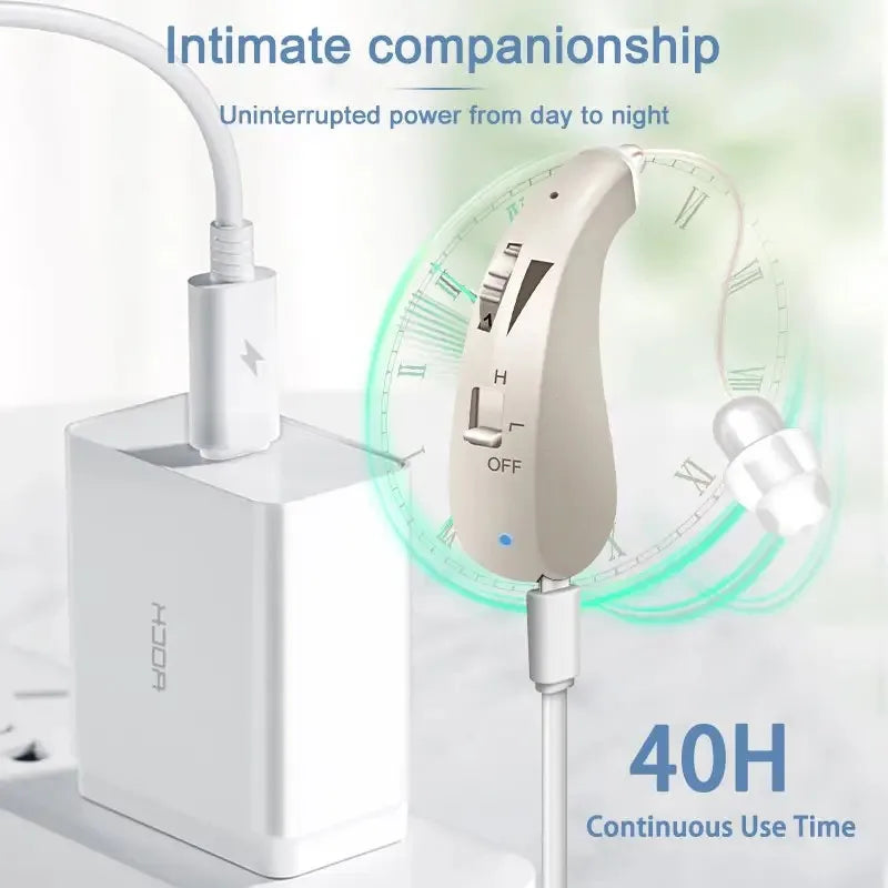 Hearing Aid Headphones for the Elderly – Single-Ear Sound Amplifier with Volume Control