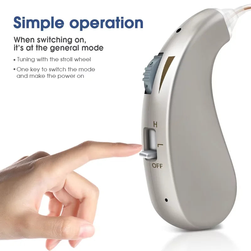 RIKYA Hearing Aid Earphones – Sound Amplifying Ear Hook Headphones for Elderly with Hearing Loss & Tinnitus