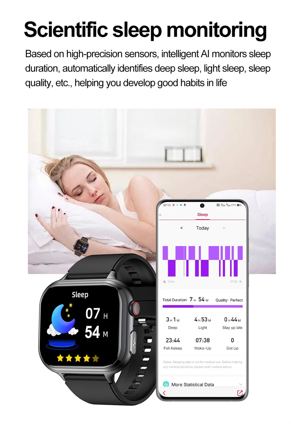 Medical Grade ECG & PPG Smart Watch | Blood Sugar, BMI, Uric Acid & Bluetooth Calling