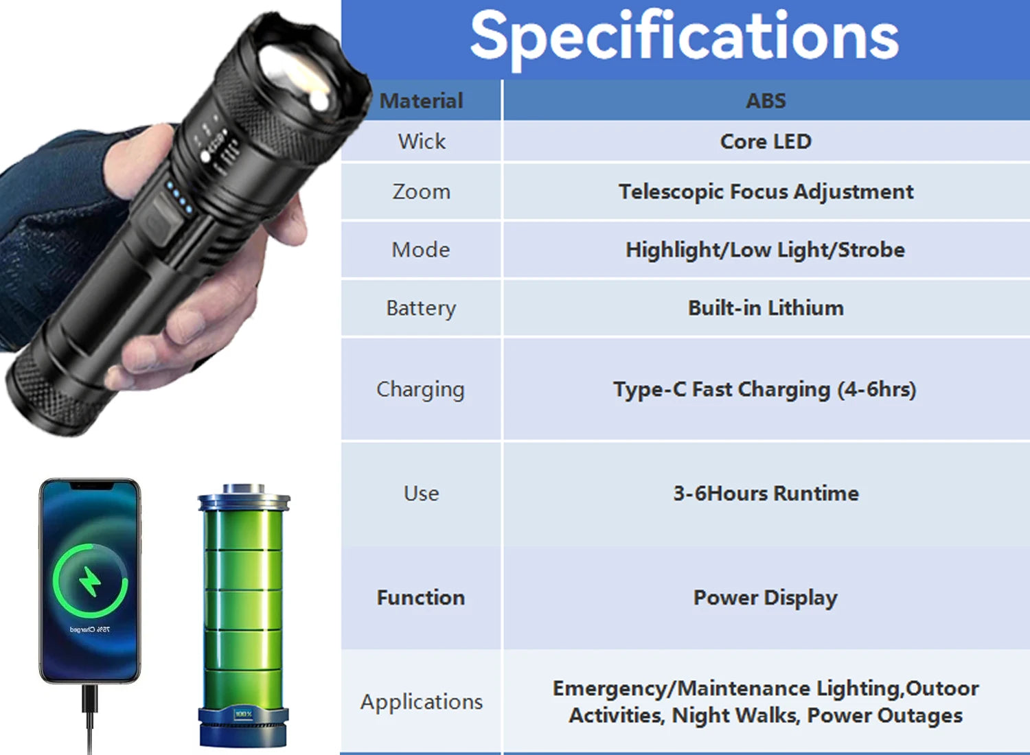 Super Bright USB Rechargeable LED Flashlight