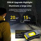 550 Lumen EDC Flashlight – 5 Modes, Clip, Magnetic Base & USB-C Charging