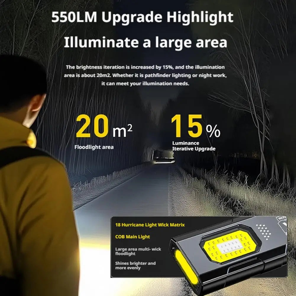 550 Lumen EDC Flashlight – 5 Modes, Clip, Magnetic Base & USB-C Charging