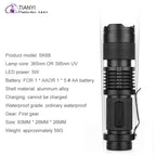 Activefire SK-68 Mini LED Tactical Flashlight – Zoomable, Waterproof, 300 Lumens