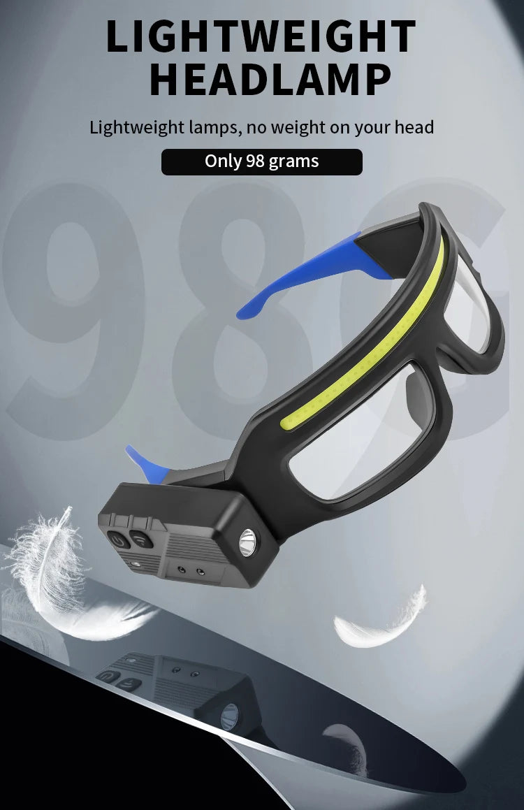 Glasses LED Headlamp – 5 Modes, Motion Sensor & Type-C Charging