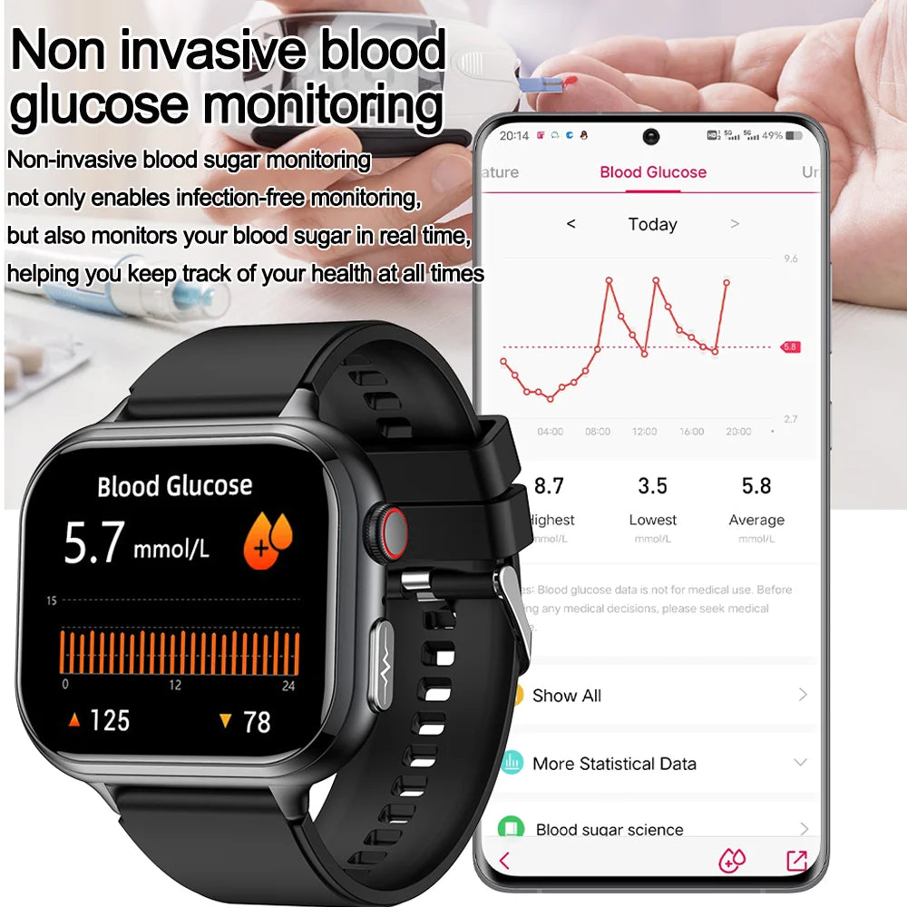 Medical Grade ECG & PPG Smart Watch | Blood Sugar, BMI, Uric Acid & Bluetooth Calling