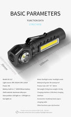 ESMARTER KXK212 Rechargeable LED Headlamp & Dual-Purpose Flashlight