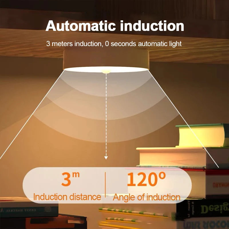 Wireless Motion Sensor Night Light – USB Rechargeable LED Puck Light