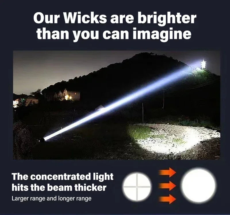 Super Bright USB Rechargeable LED Flashlight