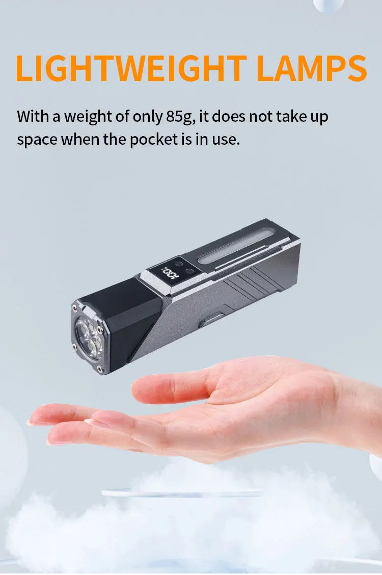 GUIG KH-T130 Multifunctional Rechargeable LED Torch – Digital Display, RGB Side Light, USB-C