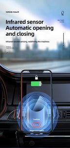 Wireless Charger for with Automatic Infrared Detection