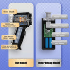 Comparison of 'Our Model' and 'Other Cheap Model' with technical specifications on a blue background.