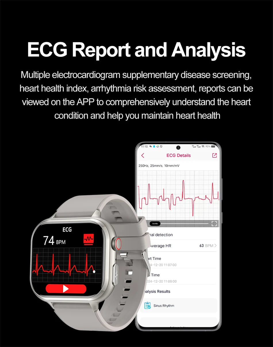 Medical Grade ECG & PPG Smart Watch | Blood Sugar, BMI, Uric Acid & Bluetooth Calling