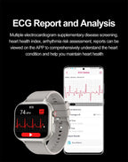 Medical Grade ECG & PPG Smart Watch | Blood Sugar, BMI, Uric Acid & Bluetooth Calling
