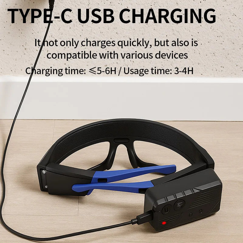 Glasses LED Headlamp – 5 Modes, Motion Sensor & Type-C Charging