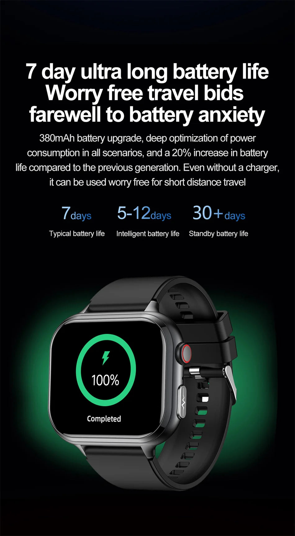 Medical Grade ECG & PPG Smart Watch | Blood Sugar, BMI, Uric Acid & Bluetooth Calling